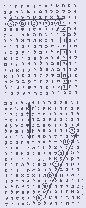 Bible Code Matrix Bible Code Matrix