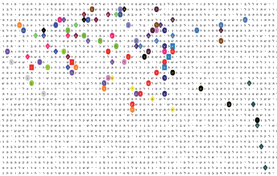 The Ancient Evil Code II