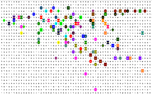 Bible Code Matrix Bible Code Matrix