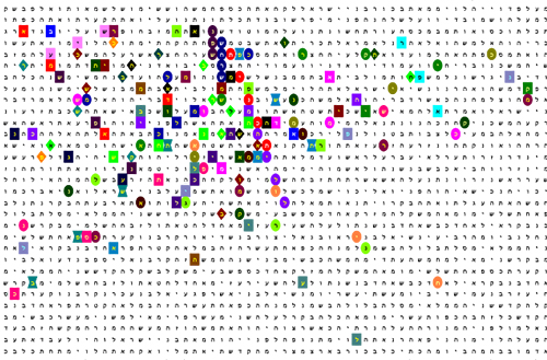 Bible Code Matrix Bible Code Matrix