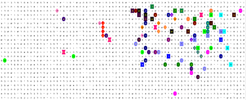 Order of the Black Sun Kills Maria Orsic